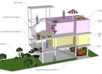 Dự án Xây Nhà ở bằng thép tiền chế – Vĩnh Phúc