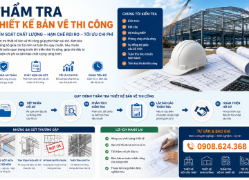 thẩm tra thiết kế bản vẽ thi công