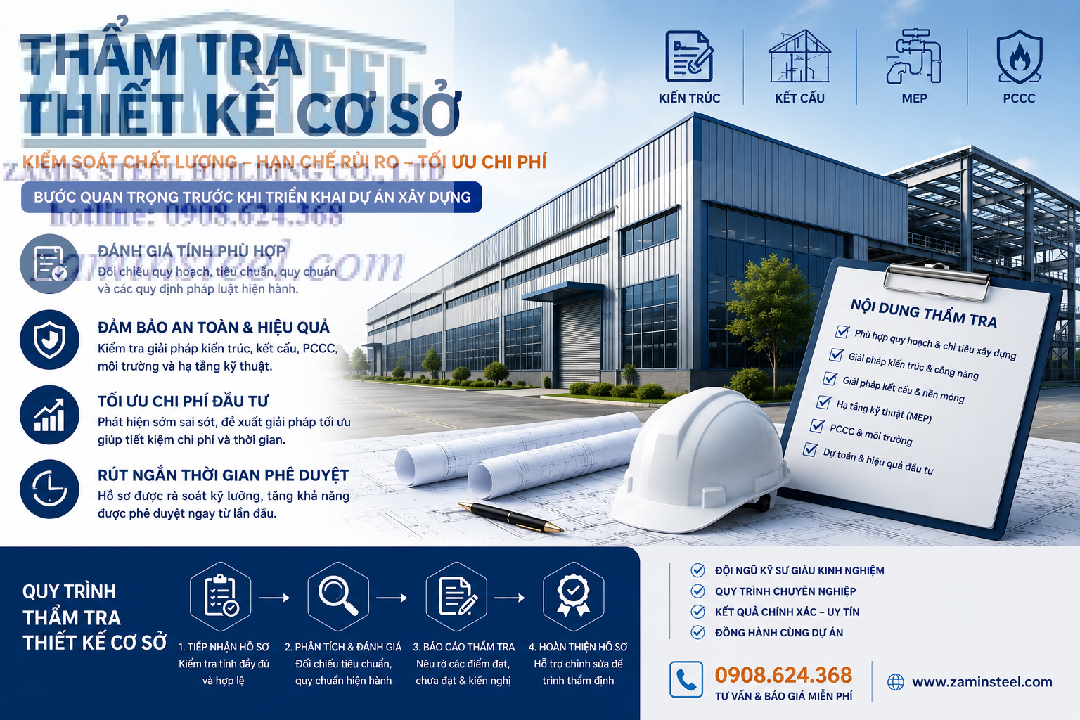 Thẩm tra thiết kế cơ sở, thẩm tra thiết kế xây dựng